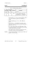 Preview for 301 page of National Instruments GPIB-SCSI-A User Manual