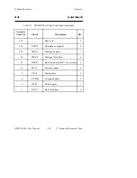 Preview for 305 page of National Instruments GPIB-SCSI-A User Manual