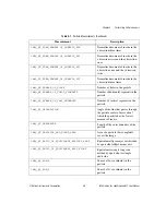 Preview for 51 page of National Instruments IMAQ Vision for LabWindows TM /CVI User Manual