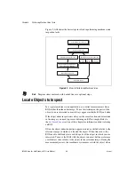 Preview for 54 page of National Instruments IMAQ Vision for LabWindows TM /CVI User Manual