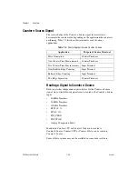 Preview for 132 page of National Instruments NI 6220 User Manual