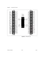 Preview for 313 page of National Instruments NI 6220 User Manual