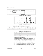 Preview for 349 page of National Instruments NI 6220 User Manual