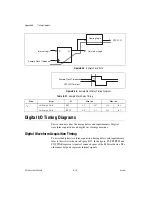 Preview for 353 page of National Instruments NI 6220 User Manual