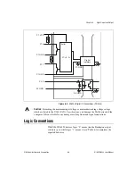 Preview for 72 page of National Instruments NI 6232 User Manual