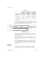 Preview for 107 page of National Instruments NI 6232 User Manual