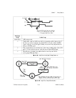 Preview for 91 page of National Instruments NI 653 Series User Manual