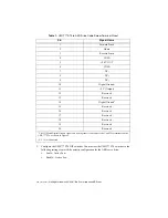 Preview for 10 page of National Instruments NI 7340 Getting Started