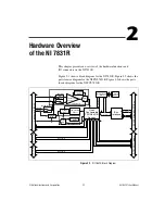 Preview for 20 page of National Instruments NI 7831R User Manual