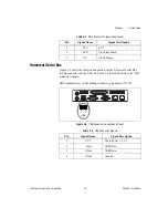 Preview for 66 page of National Instruments NI 8350 User Manual