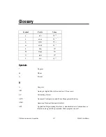 Preview for 89 page of National Instruments NI 8350 User Manual