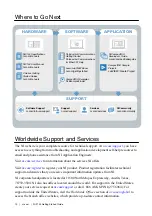 Preview for 11 page of National Instruments NI 9144 Getting Started Manual