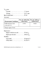 Preview for 12 page of National Instruments NI 9208E Operating Instructions And Specifications