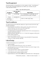 Preview for 3 page of National Instruments NI 9265 Calibration Manual