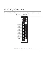 Preview for 9 page of National Instruments NI 9437 Getting Started Manual