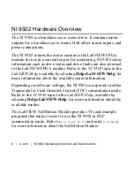 Preview for 8 page of National Instruments NI 9502 Operating Instructions And Specifications