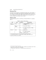 Preview for 37 page of National Instruments NI cDAQ-9181 User Manual