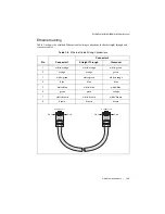 Preview for 38 page of National Instruments NI cDAQ-9181 User Manual