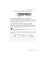 Preview for 99 page of National Instruments NI cDAQ-9181 User Manual