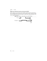 Preview for 110 page of National Instruments NI cDAQ-9181 User Manual