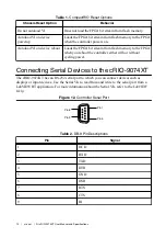 Preview for 13 page of National Instruments NI cRIO-9074XT User Manual And Specifications