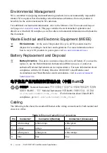 Preview for 23 page of National Instruments NI cRIO-9074XT User Manual And Specifications