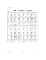 Preview for 46 page of National Instruments NI PXI-1044 User Manual