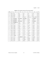 Preview for 47 page of National Instruments NI PXI-1044 User Manual