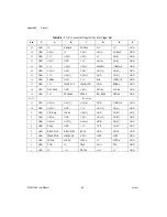 Preview for 48 page of National Instruments NI PXI-1044 User Manual