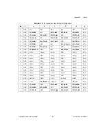 Preview for 49 page of National Instruments NI PXI-1044 User Manual