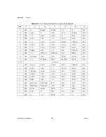 Preview for 50 page of National Instruments NI PXI-1044 User Manual