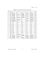 Preview for 51 page of National Instruments NI PXI-1044 User Manual