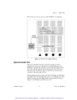 Preview for 16 page of National Instruments NI PXIe-1071 User Manual