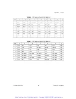 Preview for 52 page of National Instruments NI PXIe-1071 User Manual