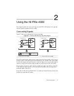 Preview for 9 page of National Instruments NI PXIe-4300 User Manual