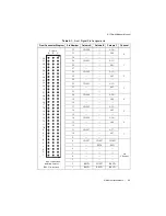 Preview for 11 page of National Instruments NI PXIe-4300 User Manual