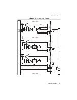 Preview for 13 page of National Instruments NI PXIe-4300 User Manual