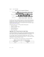 Preview for 18 page of National Instruments NI PXIe-4300 User Manual