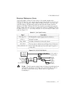 Preview for 25 page of National Instruments NI PXIe-4300 User Manual