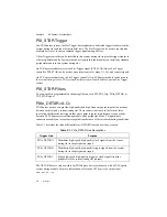 Preview for 33 page of National Instruments NI PXIe-4300 User Manual