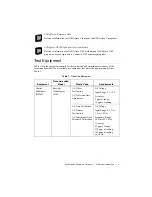 Preview for 3 page of National Instruments NI PXIe-4463 Calibration Procedure