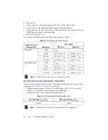 Preview for 12 page of National Instruments NI PXIe-4463 Calibration Procedure