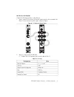 Preview for 13 page of National Instruments NI PXIe-4463 Calibration Procedure