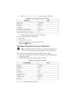 Preview for 16 page of National Instruments NI PXIe-4463 Calibration Procedure