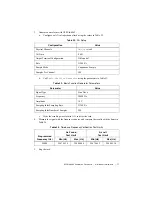 Preview for 17 page of National Instruments NI PXIe-4463 Calibration Procedure