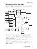 Preview for 12 page of National Instruments NI PXIe-8840 User Manual