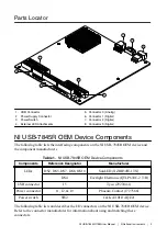 Preview for 3 page of National Instruments NI USB-7845R User Manual