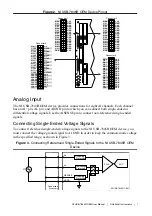 Preview for 7 page of National Instruments NI USB-7845R User Manual