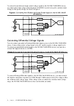 Preview for 8 page of National Instruments NI USB-7845R User Manual