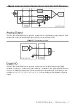 Preview for 9 page of National Instruments NI USB-7845R User Manual